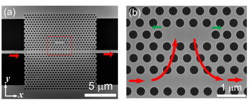 Low Power and Large Modulation Depth Optical Bistability in an Si Photonic Crystal L3 Cavity