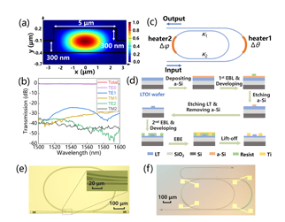Reconfigurable Narrowband Optical Filter on Thin-Film Lithium Tantalate