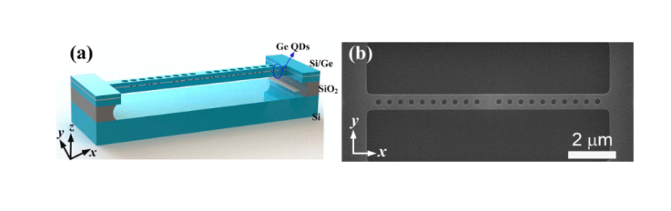 Single-Mode Emission from Ge Quantum Dots in Photonic Crystal Nanobeam Cavity