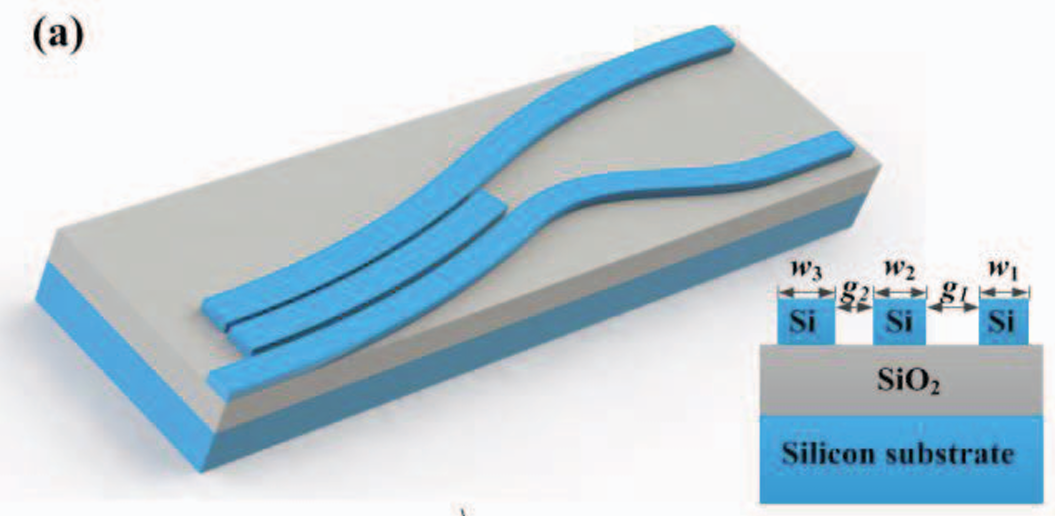 Ultra-compact broadband silicon polarization beam splitter based on a bridged bent directional coupler