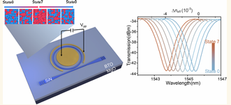Ultralow-Power Tuning and Nonvolatile Operation on a Hybrid Silicon Nitride Barium Titanate Integrated Photonics Platform